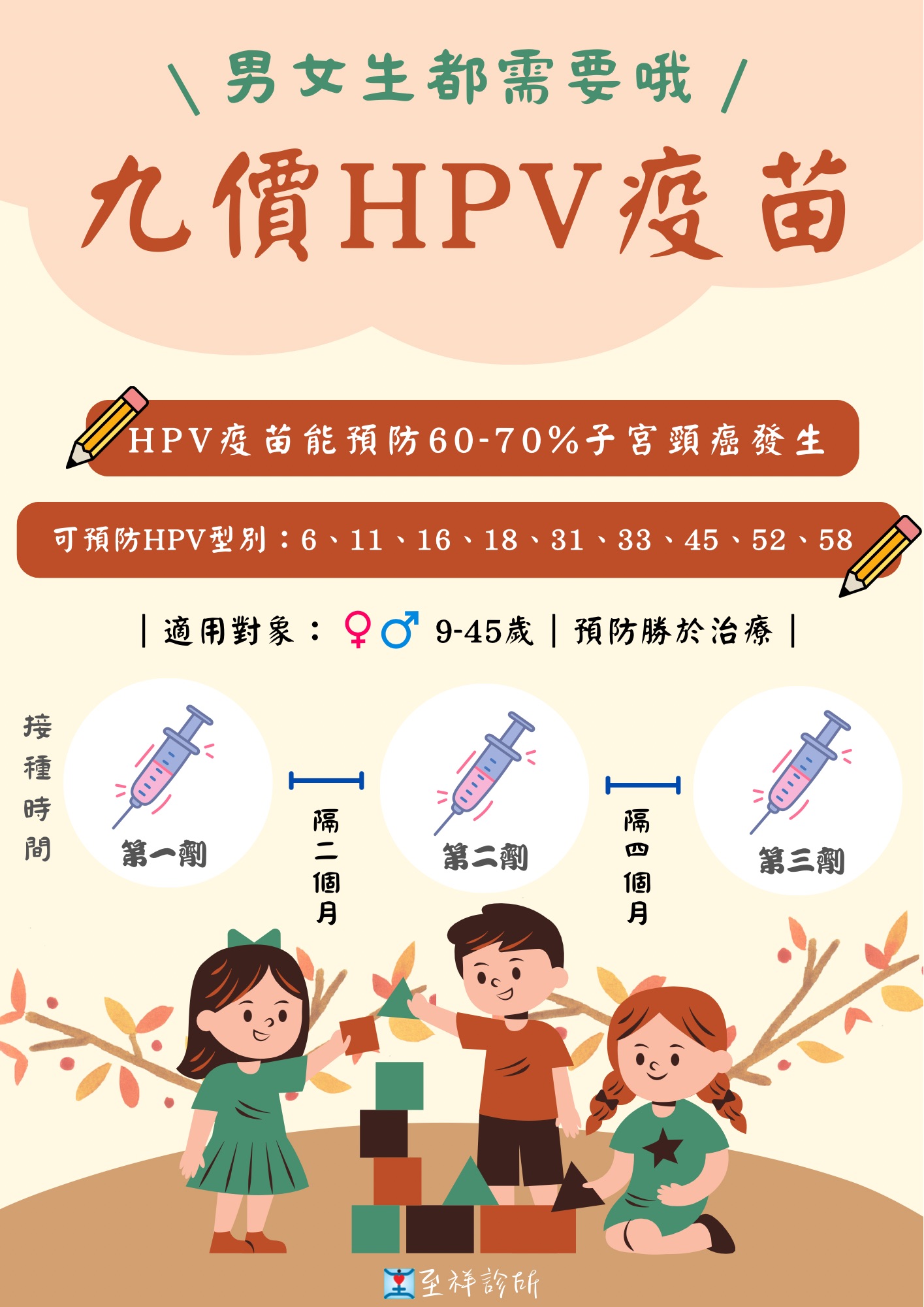 子宮頸疫苗